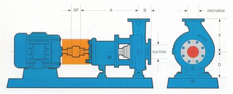 centrifugal pump handbook pdf free download|centrifugal pump calculations pdf.